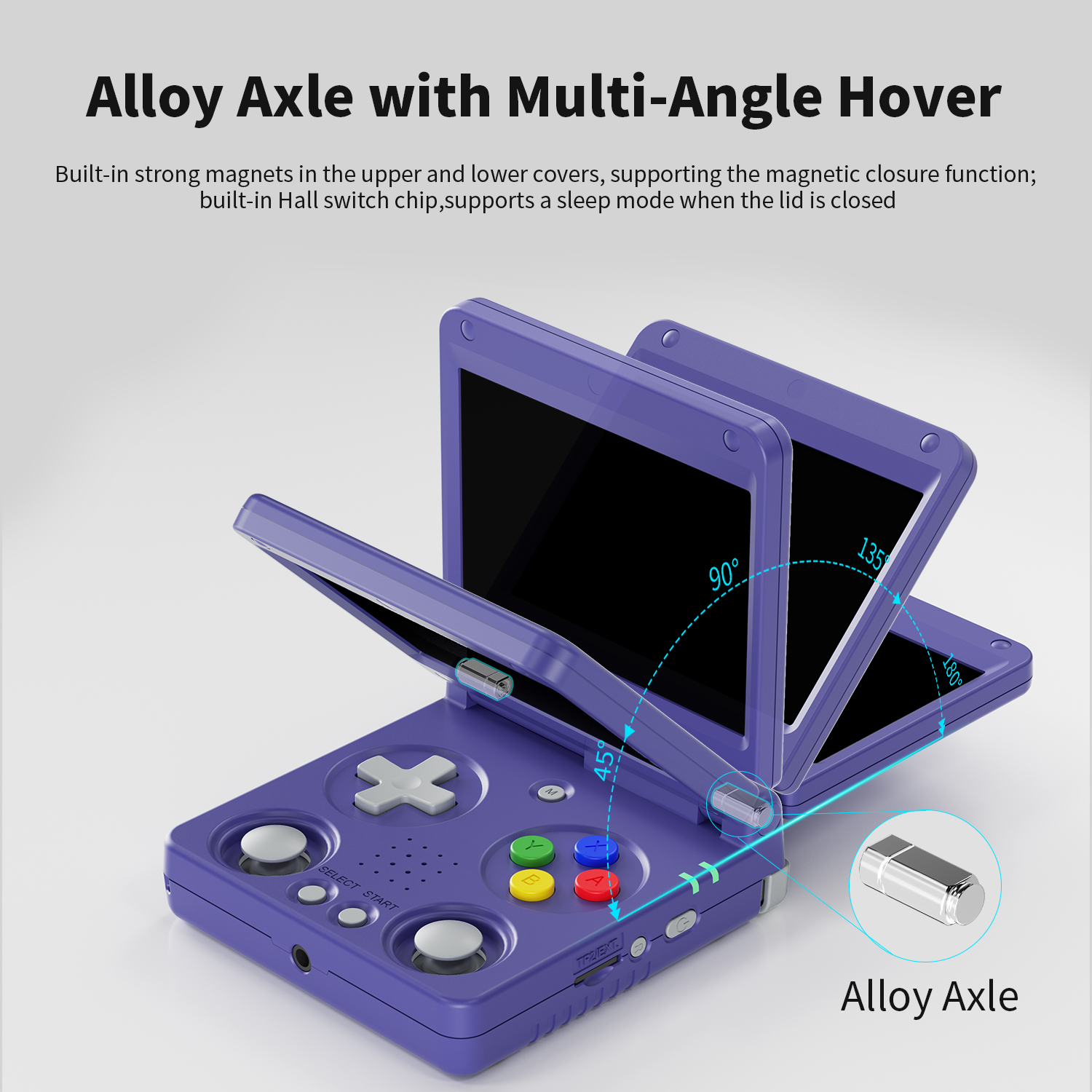 Anbernic RG34XXSP RG35XXSP Fli – Retro Gaming Emulator Console Bewertung und Preis