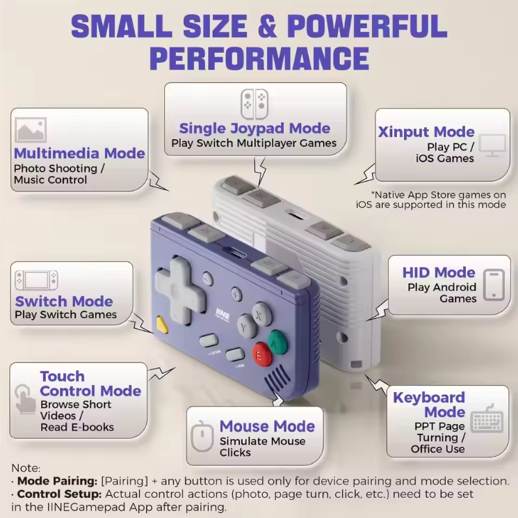 IINE Mini Retro Ananke Gen 2 P – Retro Gaming System Bewertung und Preis