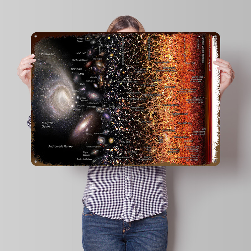 Universe Map 3 TheGalaxies Pos – Retro Gaming Universe Bewertung und Preis