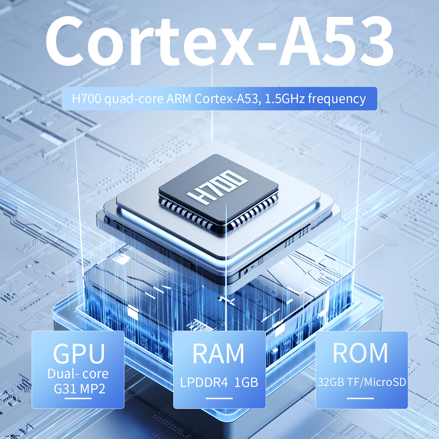 ANBERNIC RG34XX Handheld Game  – Retro Gaming Hdmi Bewertung und Preis