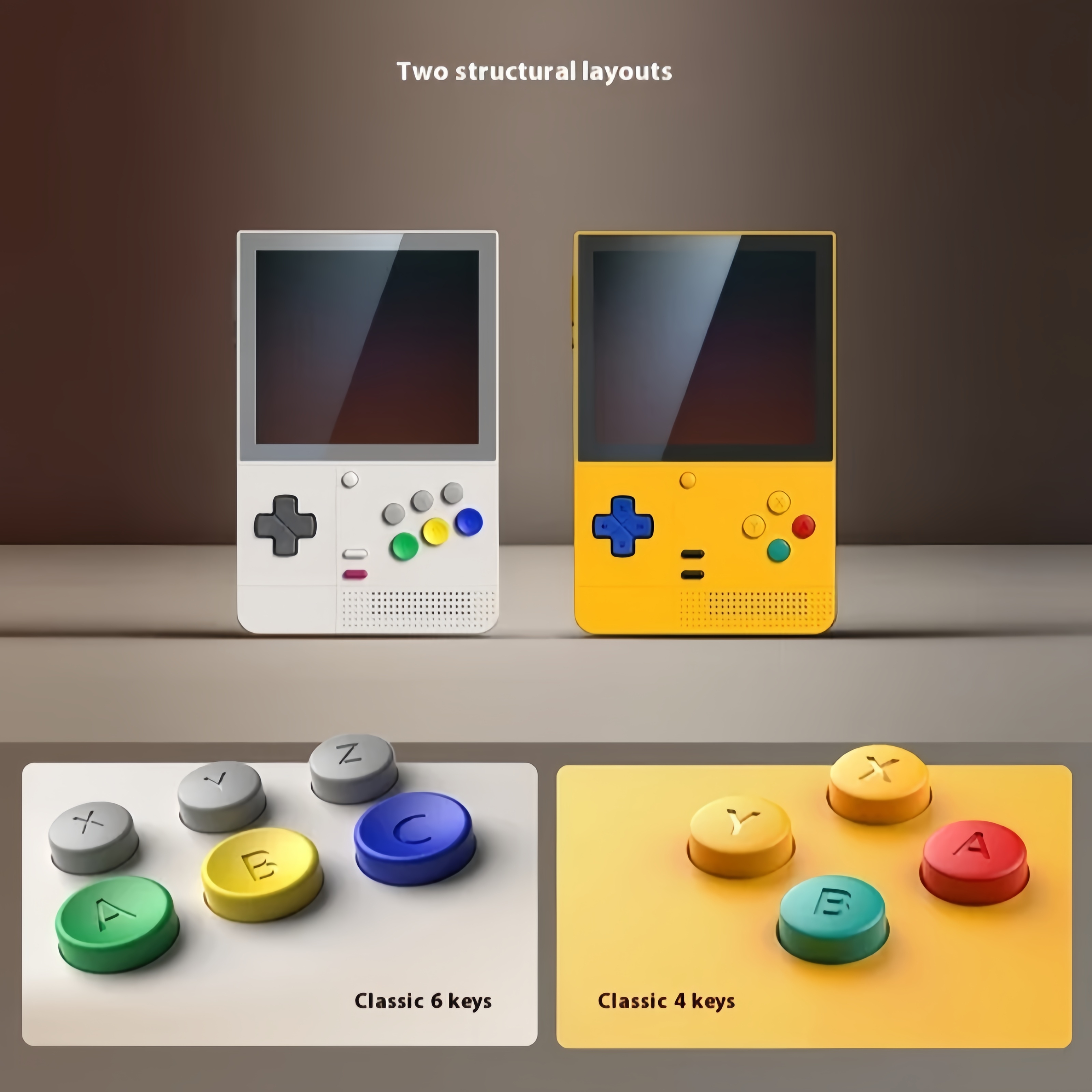 Retroid Pocket Classic RP Clas – Retro Gaming Hdmi Bewertung und Preis