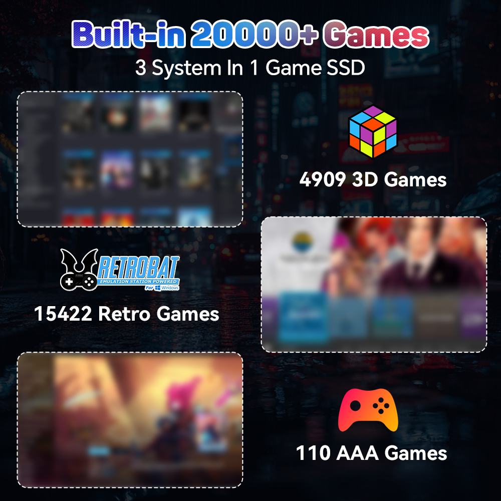 2TB Gaming Emulation Hard Driv – Retro Gaming Emulator Console Bewertung und Preis
