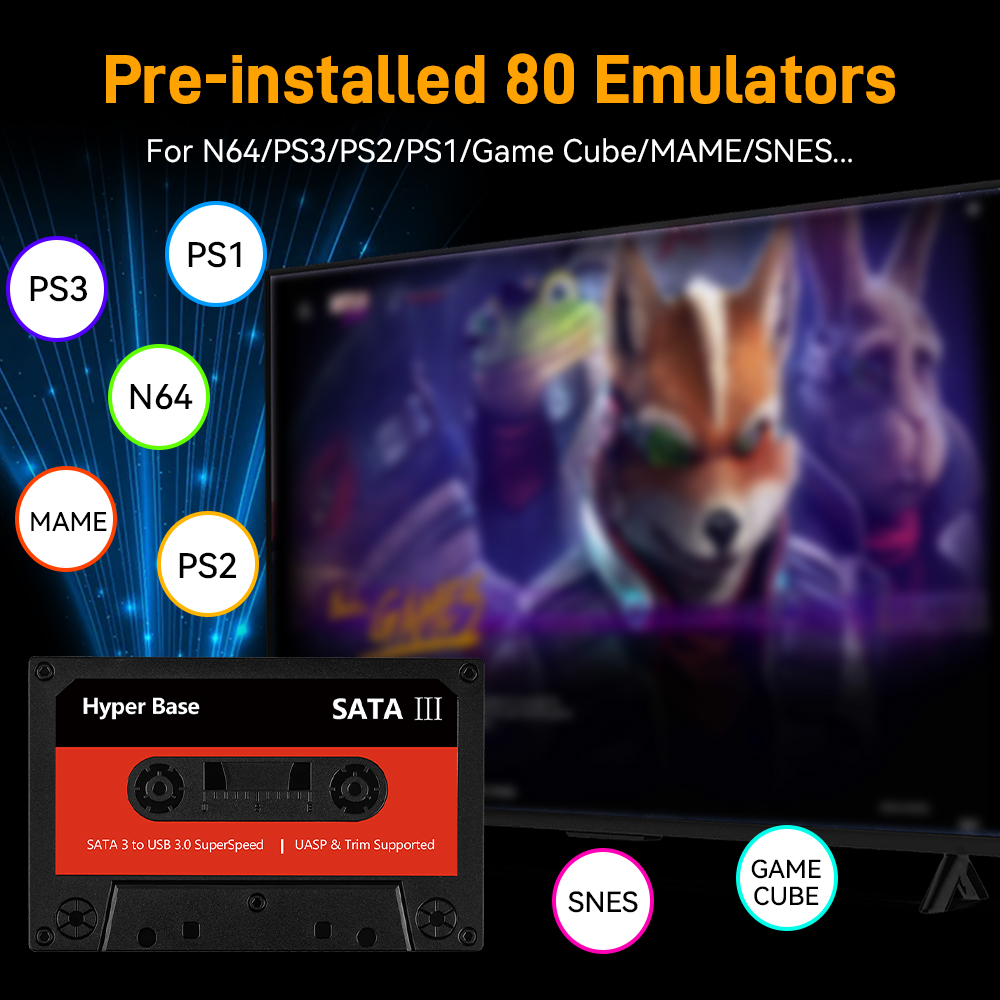 Batocera 500G/2T Emulator Game – Retro Gaming System Bewertung und Preis