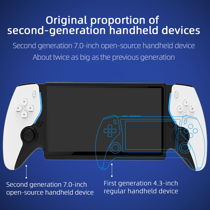 HC8000 Retro Gaming Handheld 7 – Retro Gaming Emulator Console Bewertung und Preis