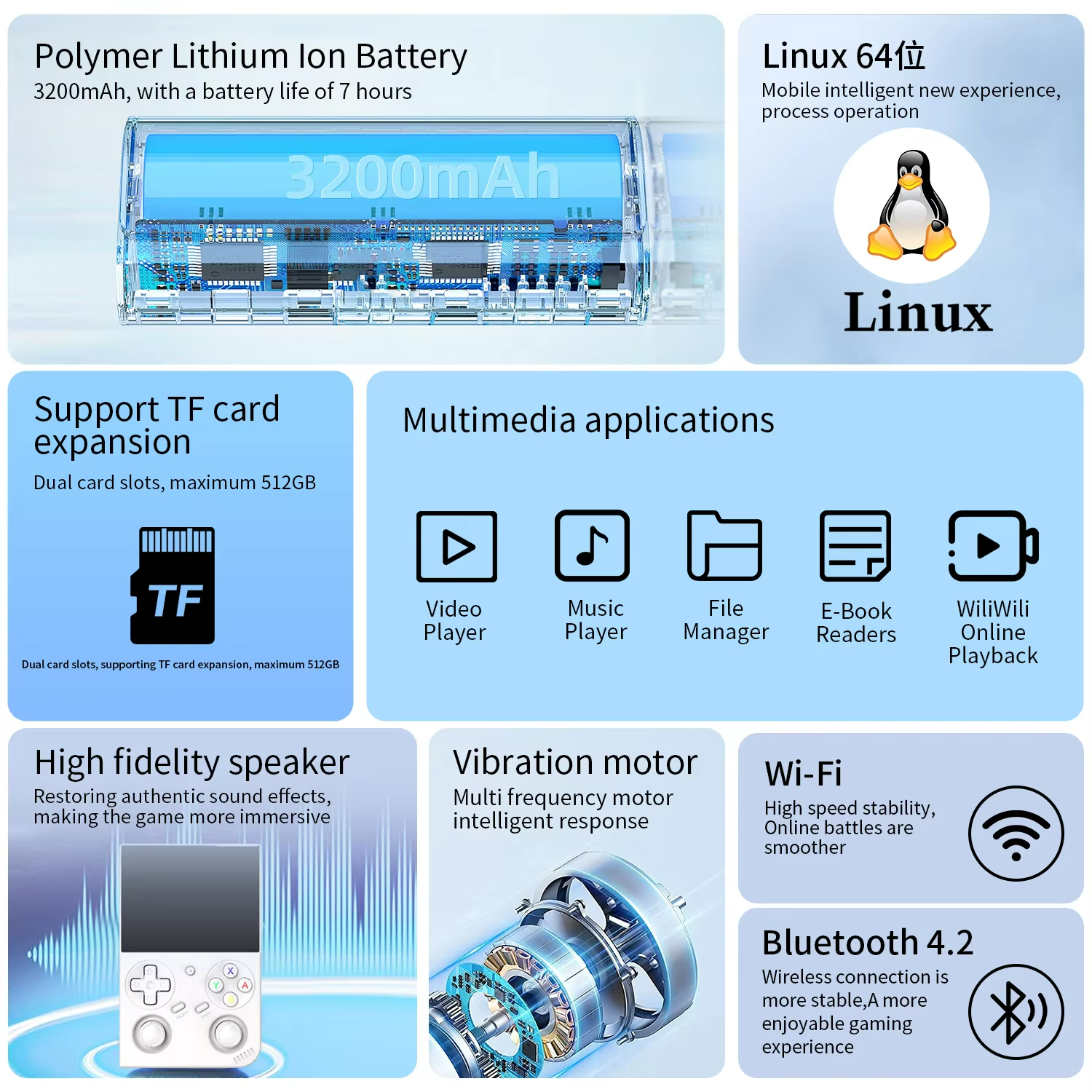 Anbernic RG35XX PRO RG 35XXPRO – Retro Gaming Emulator Console Bewertung und Preis