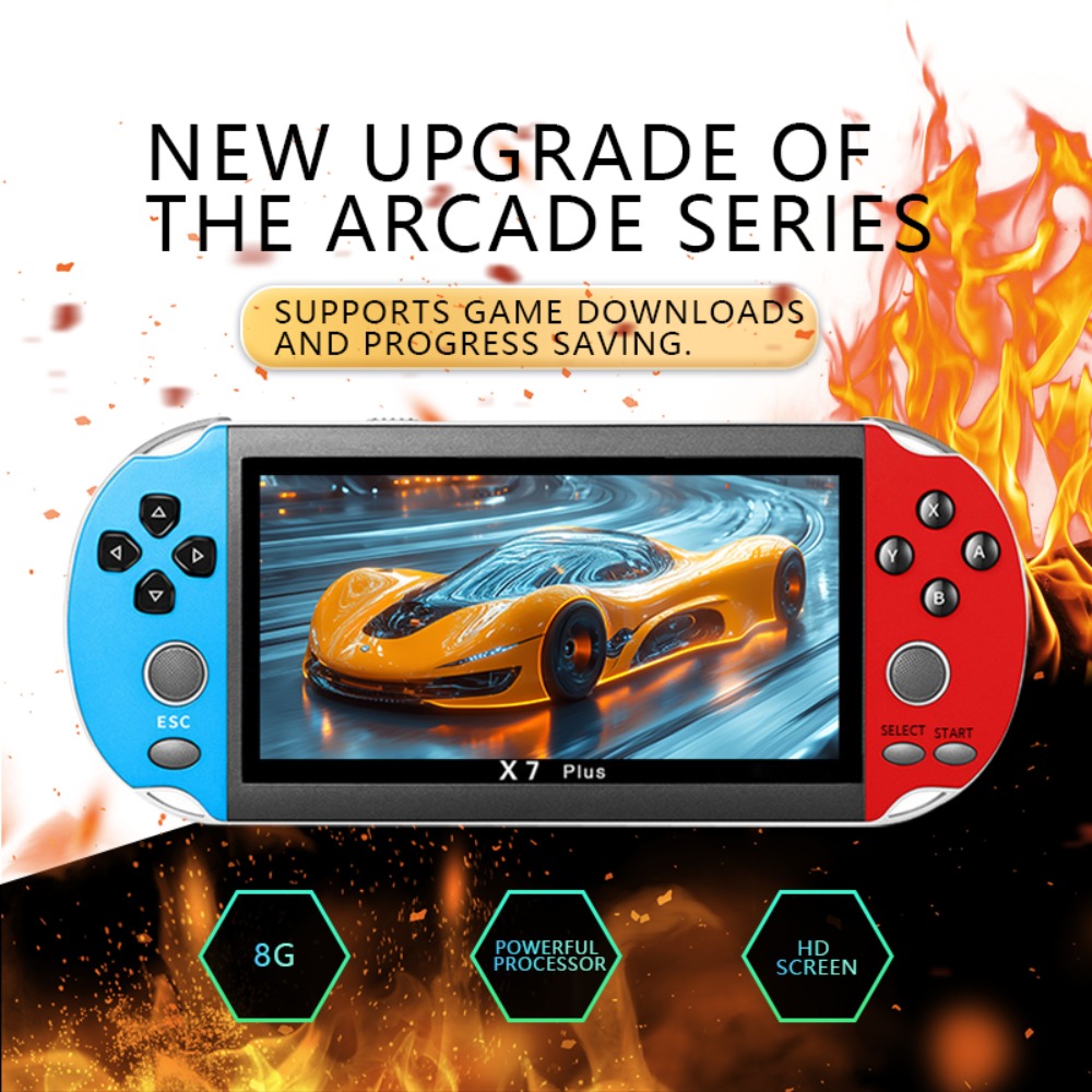 X7 Plus Handheld Game Console  – Retro Gaming Hdmi Bewertung und Preis
