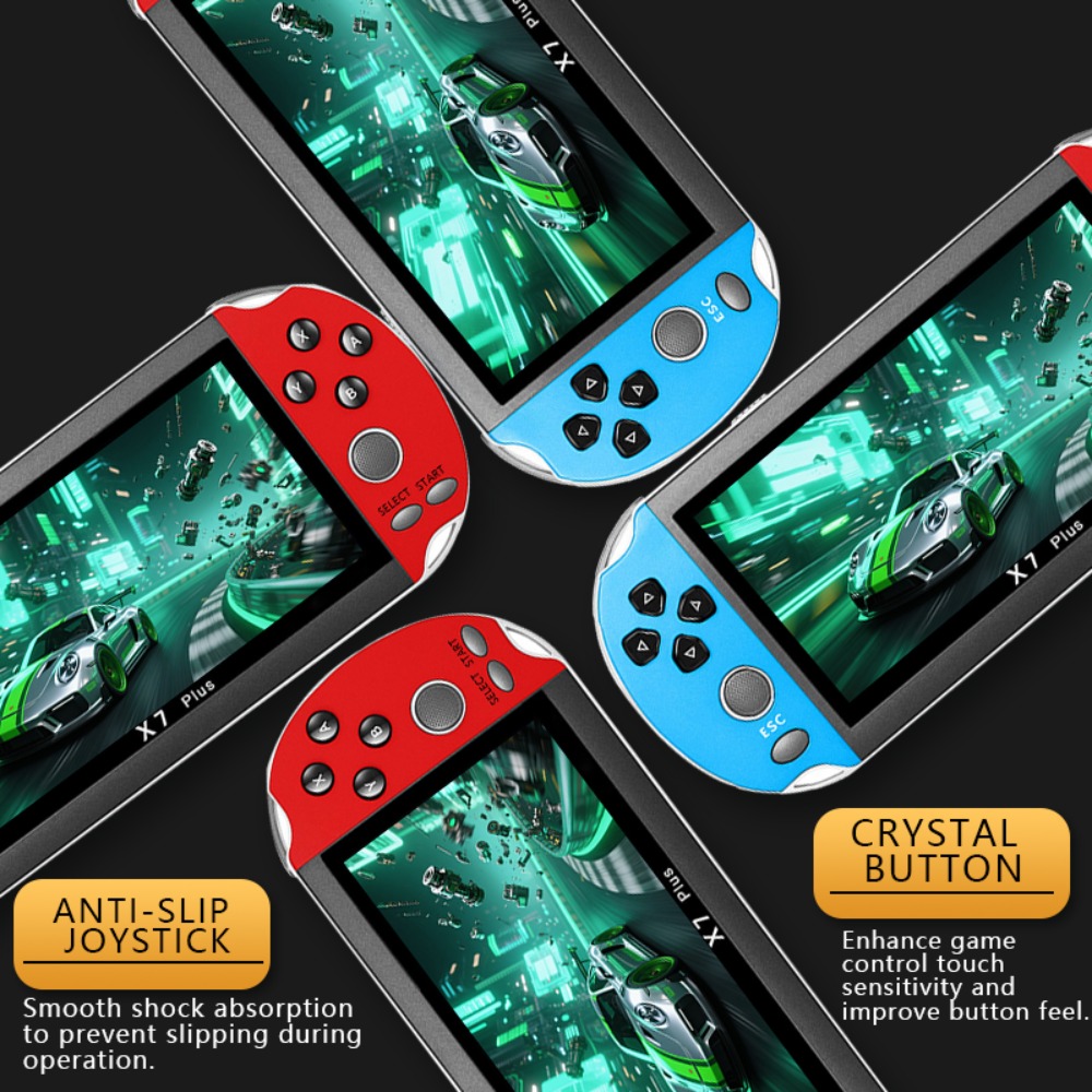 X7 Plus Handheld Game Console  – Retro Gaming Hdmi Bewertung und Preis