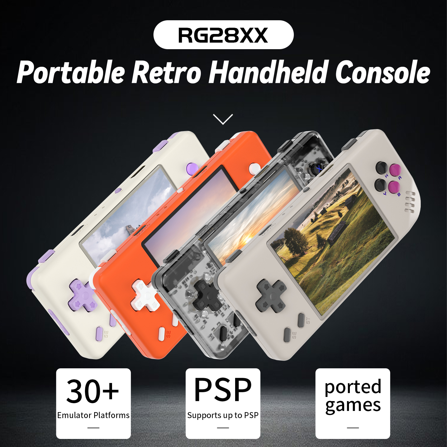 ANBERNIC RG28XX Retro Handheld – Retro Gaming Hdmi Bewertung und Preis