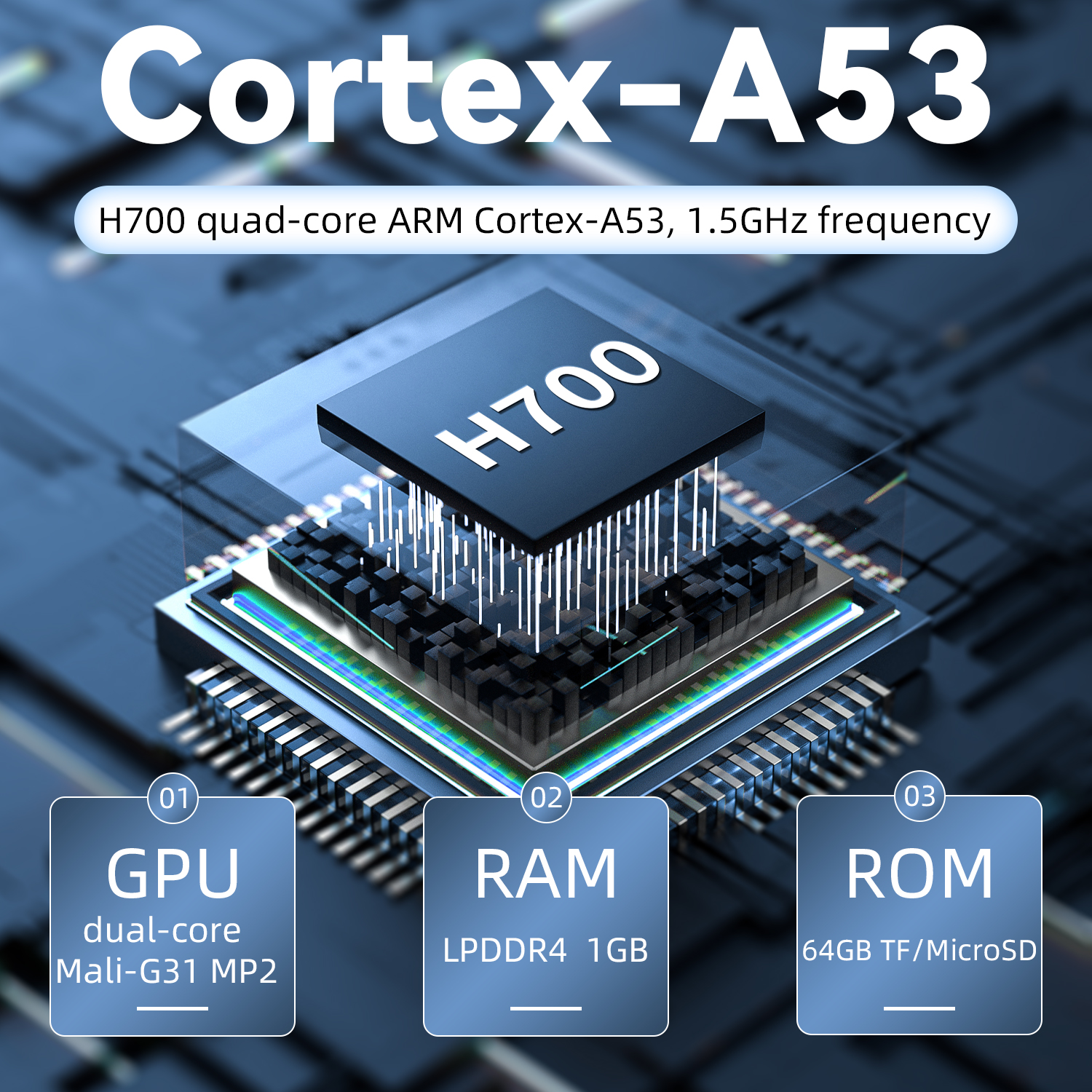 ANBERNIC RG28XX Retro Handheld – Retro Gaming Hdmi Bewertung und Preis