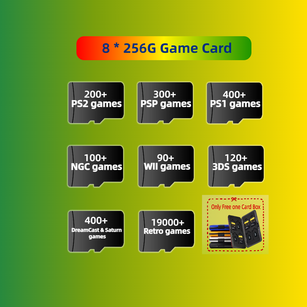 Game Card For Ayaneo Pocket S  – Retro Gaming Consoles Bewertung und Preis