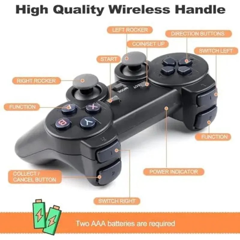 4K Wireless Retro Game Console – Retro Gaming Stick Bewertung und Preis